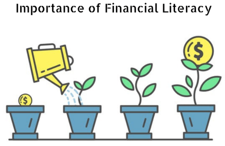 Training on entrepreneurship, Livelihood and financial literacy-KANADA